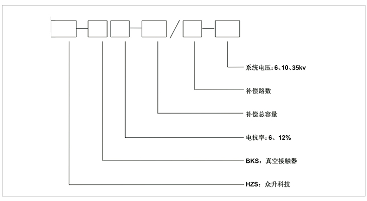 接触器