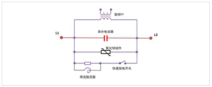 内页工作原理 内页工作原理
